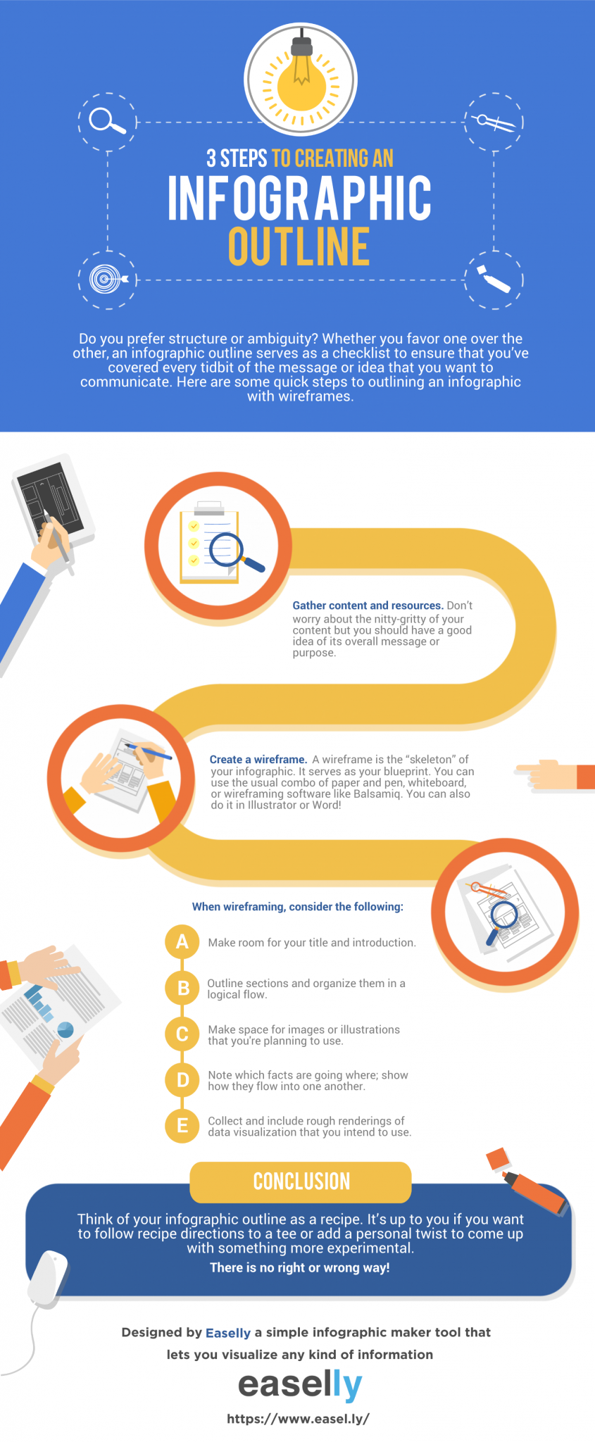 Process Infographic Templates To Help You Save Time