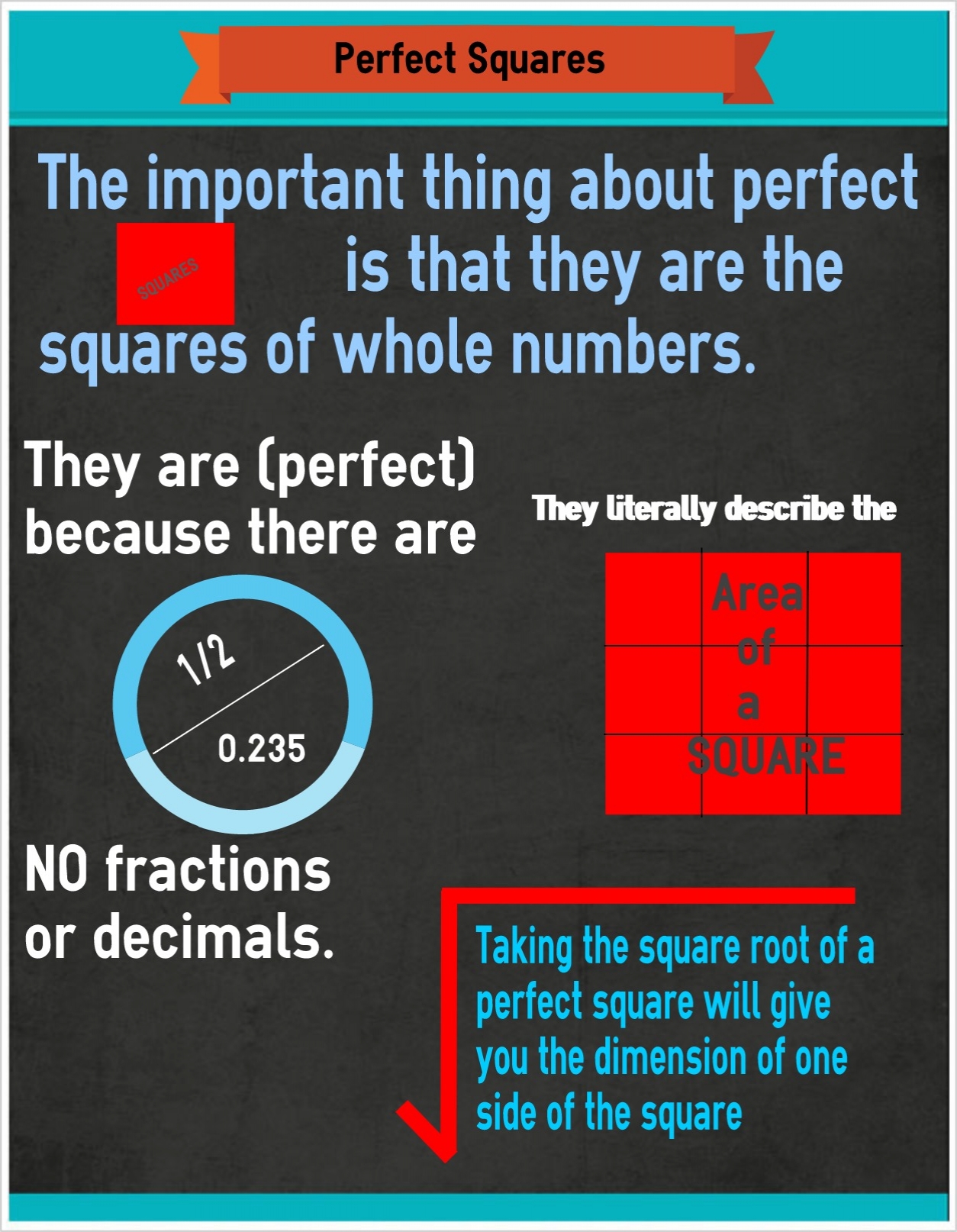 1266perfectsquaresimage-simple-infographic-maker-tool-by-easelly