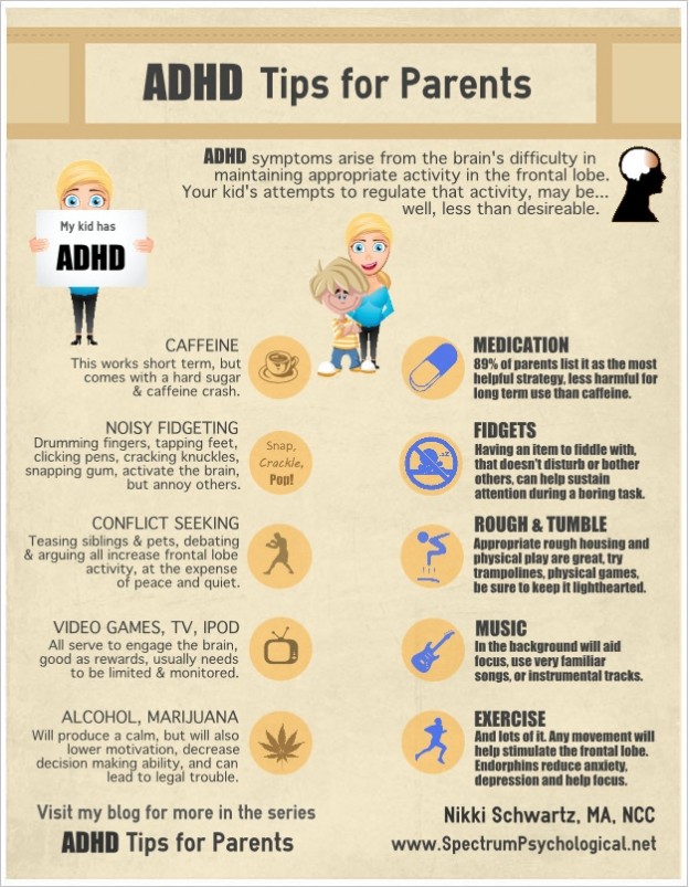 8221managing-adhd-symtpomsimage-simple-infographic-maker-tool-by-easelly