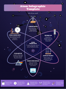 Atom Infographic Template