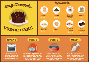 Recipe Infographic Template