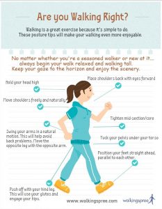 Walking Spree - Simple Infographic Maker Tool by Easelly