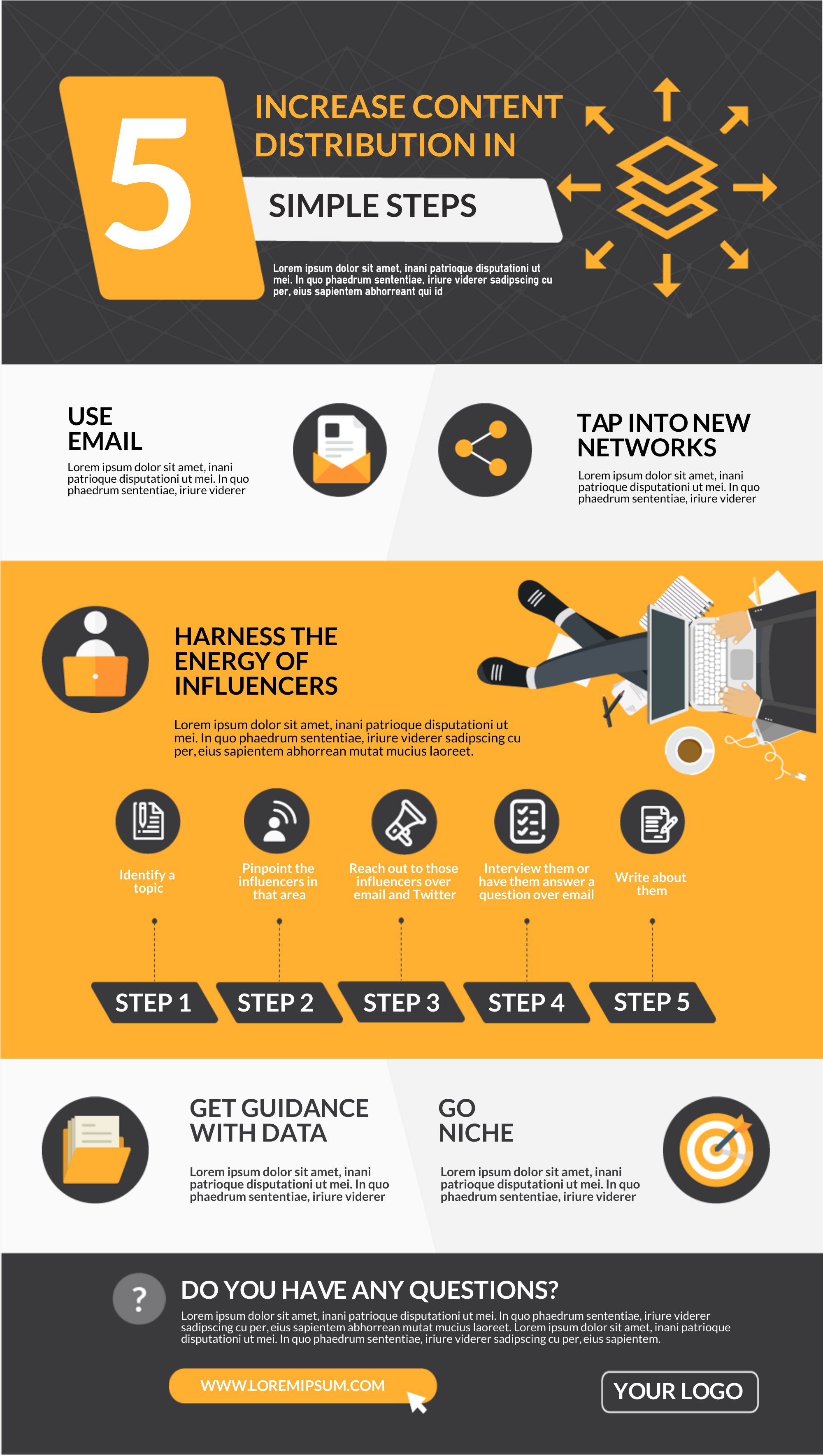 infographic examples infographic