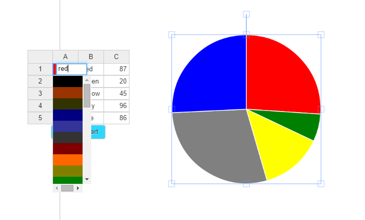 Chart Colours