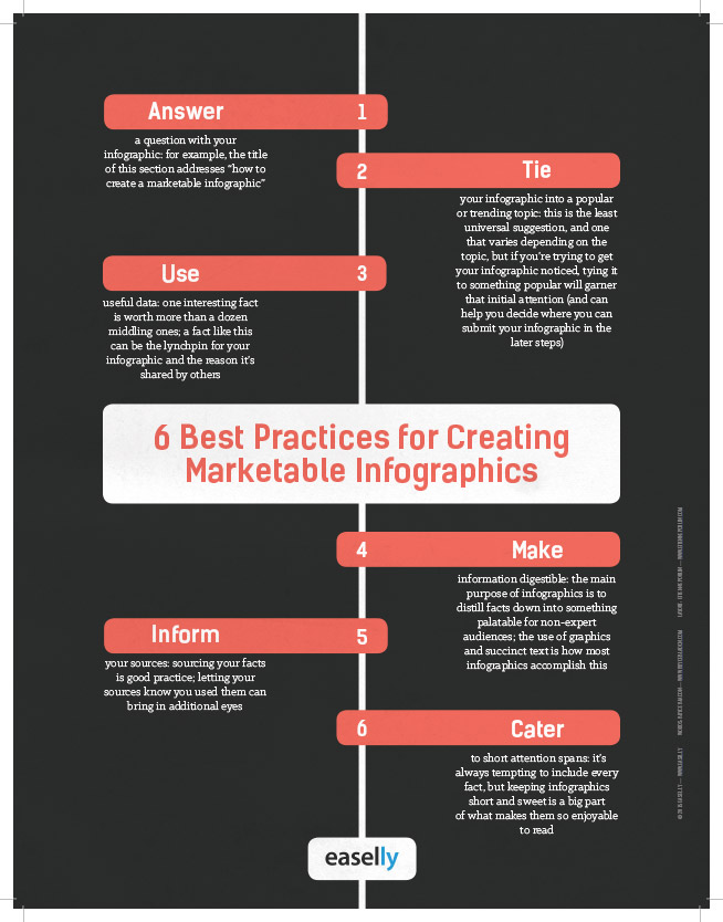easelly_6bestpracticesformarketinginfographics Simple
