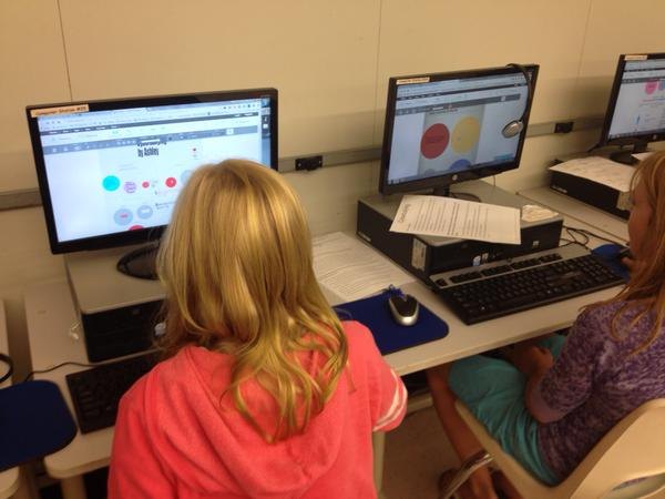 photos of students making infographics