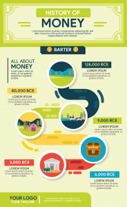 history of money infographic template