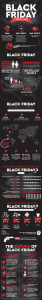 Black Friday Facts infographic