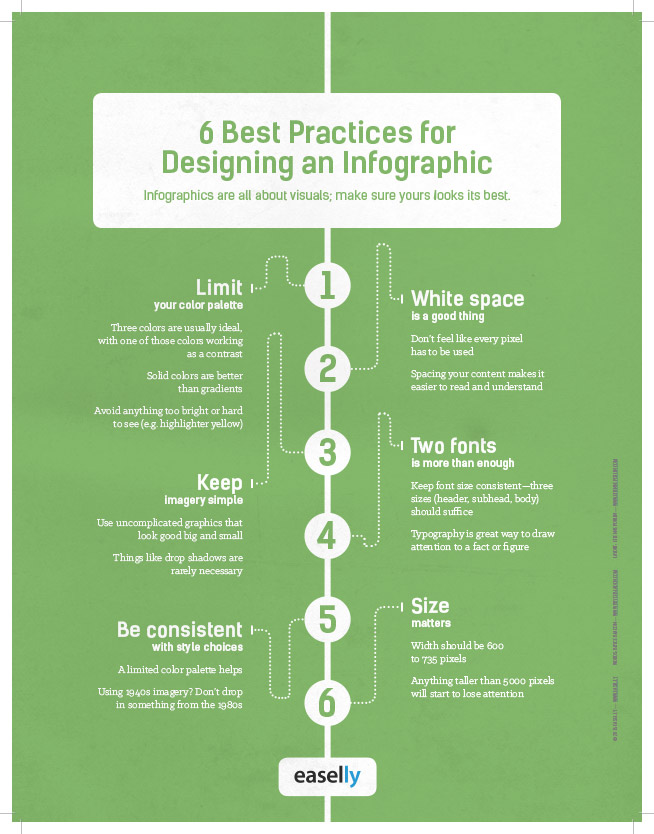 infographic best practices