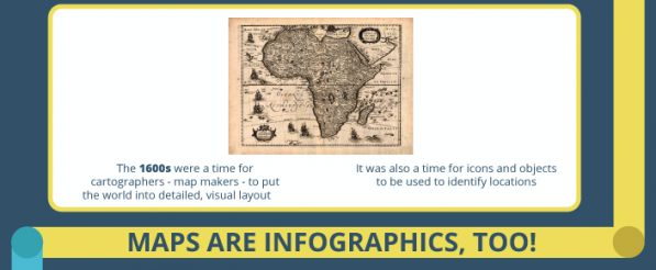 maps infographics
