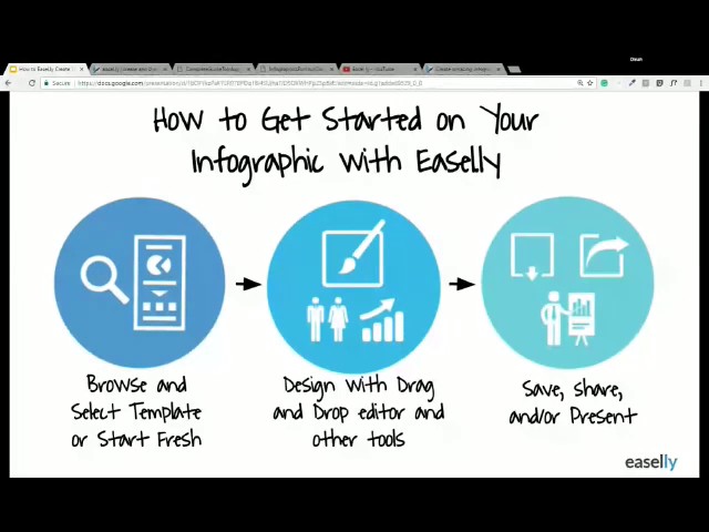 How To Make An Infographic With Easelly