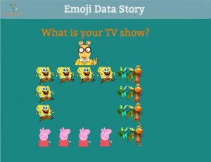 emojidatastory