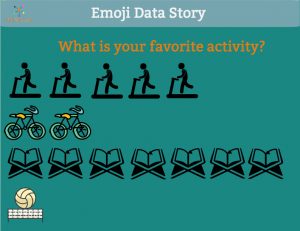 emoji data story