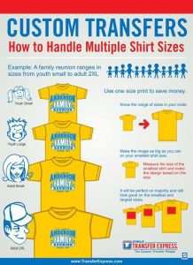 t-shirt shop infographic