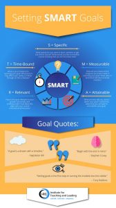 smart-goals-infographic
