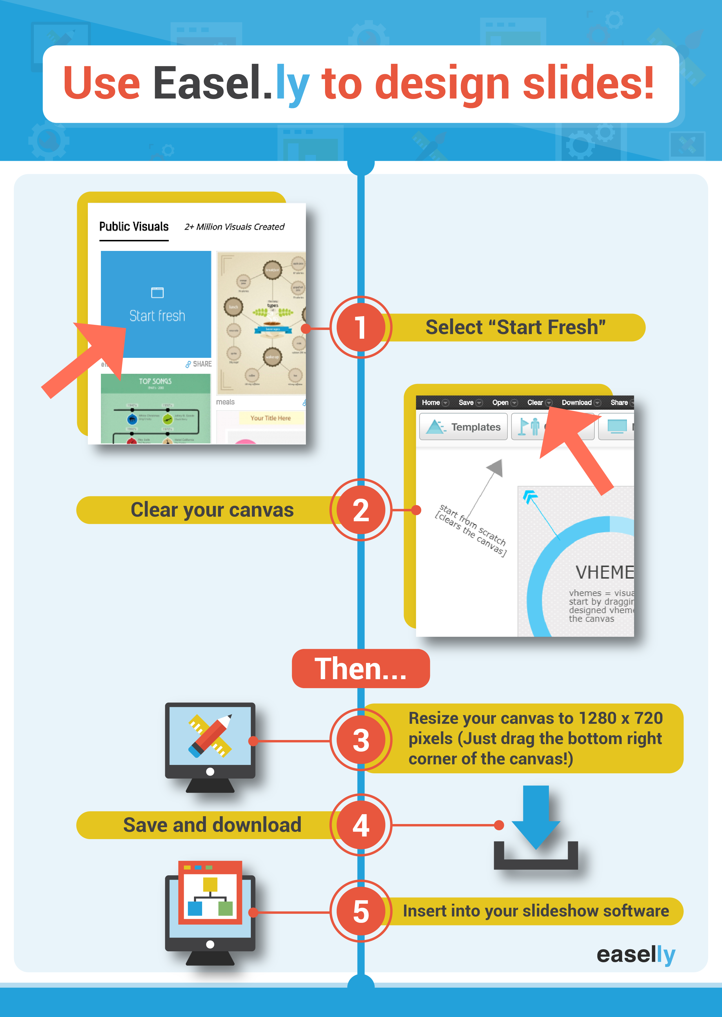 Make Slides Easelly Simple Infographic Maker Tool By Easelly 0176