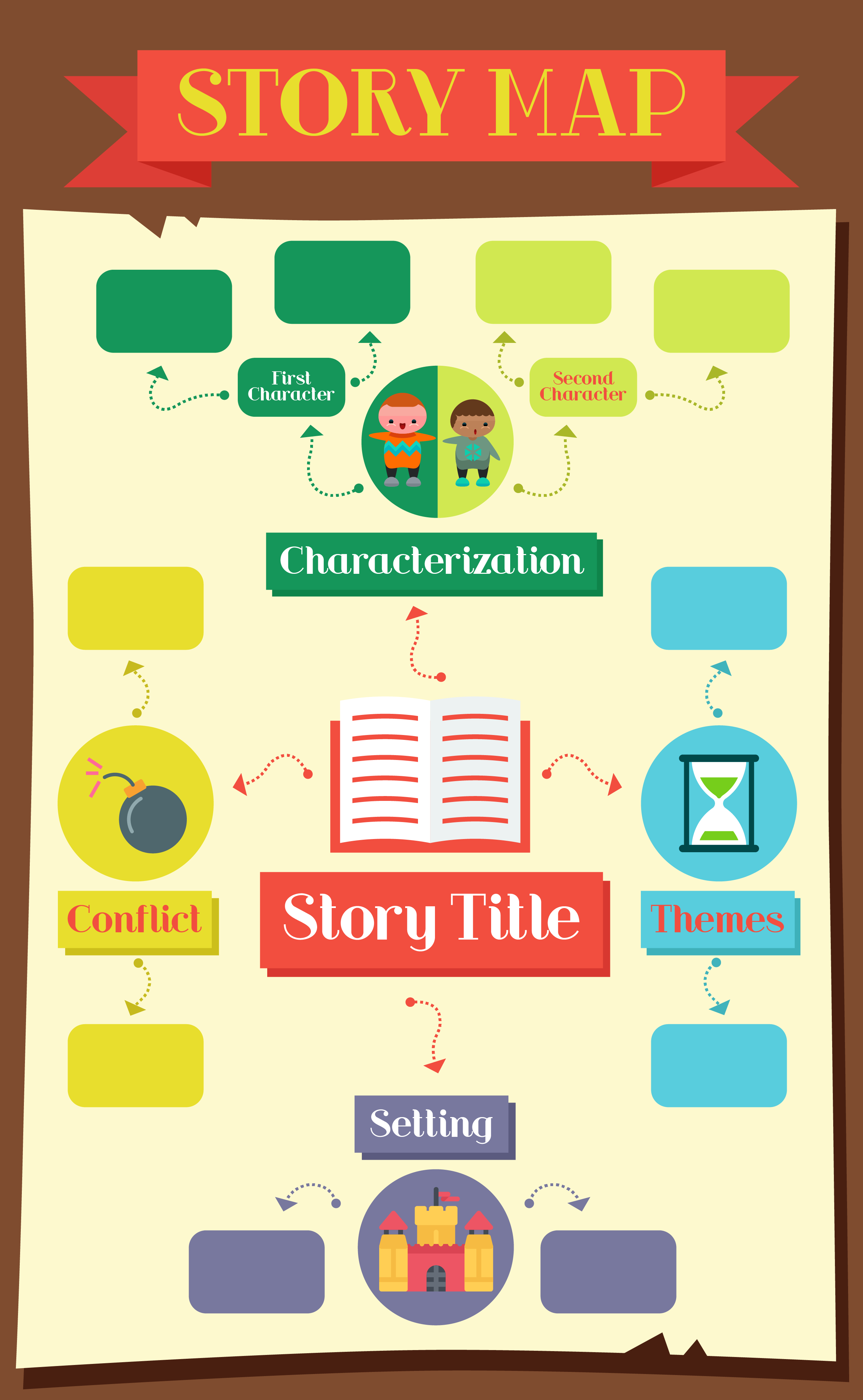 story map fiction        <h3 class=