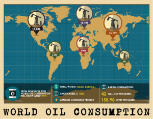 world-map-infographic