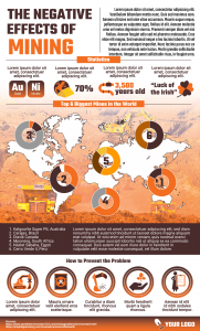 Mining infographic template