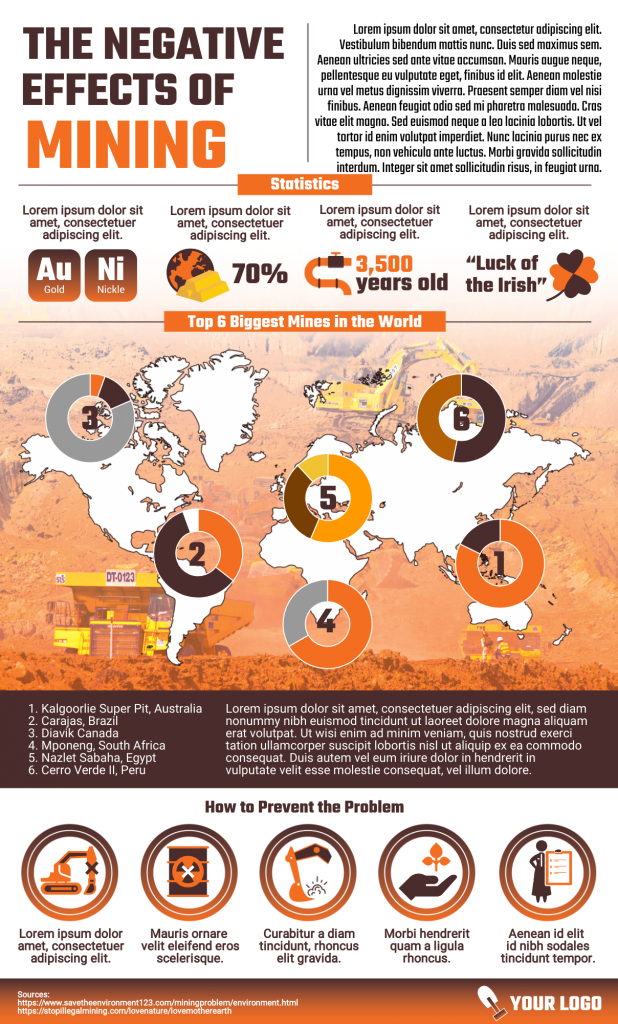 Mining Infographic Template - Simple Infographic Maker Tool By Easelly