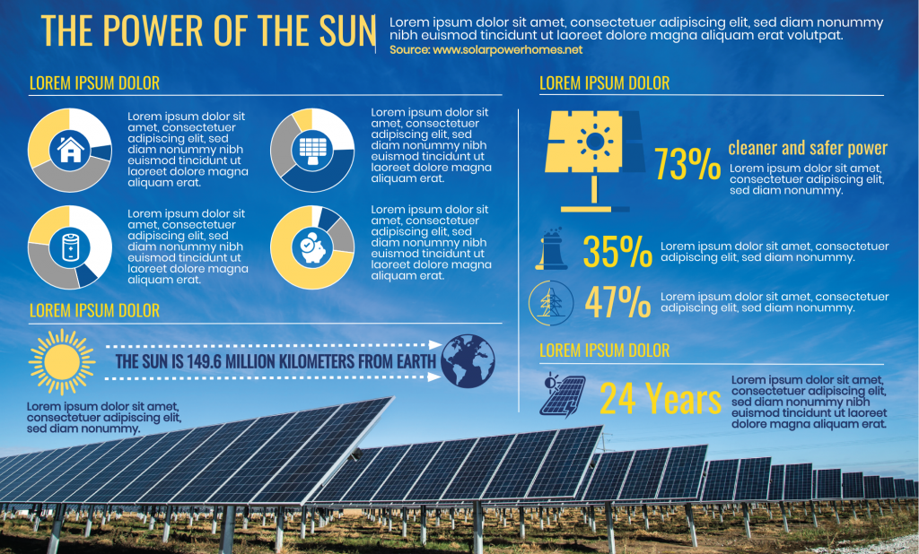 7 Downloadable Environmental Science Infographic Templates