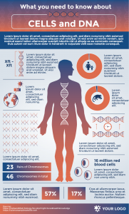 DNA infographic template