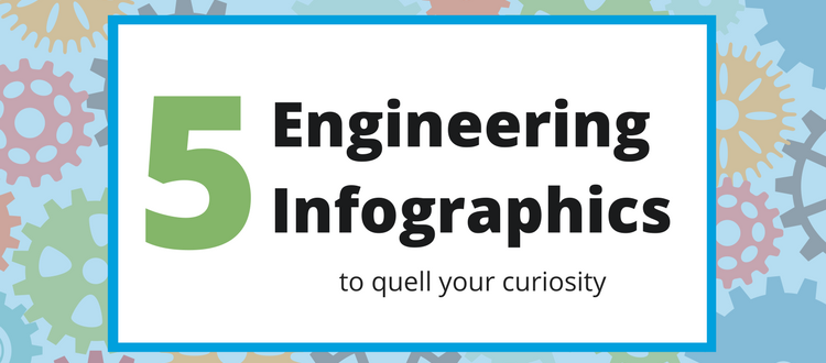 engineering-infographics