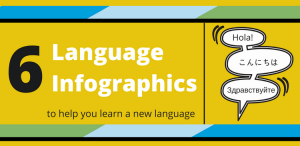 language-infographics