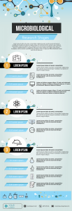 microbiology infographic template