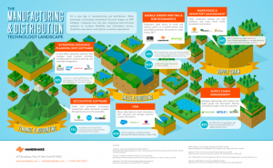 horizontal-infographic-social-media