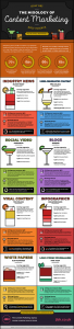 mixology-infographic-blog-image