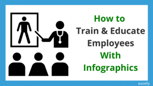 train-educate-employees-infographics