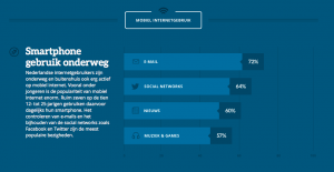 horizontal bar chart example