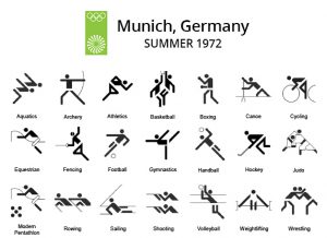 pictograms for olympics by Otl Aicher