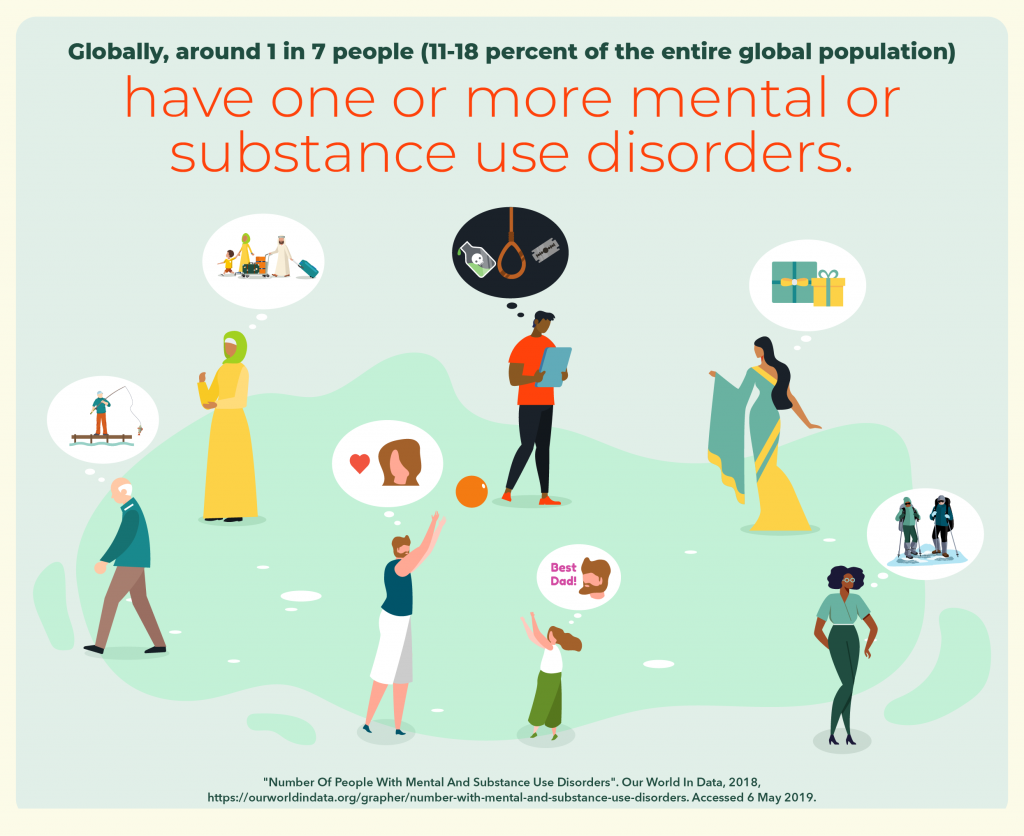 health-and-socioeconomic-status