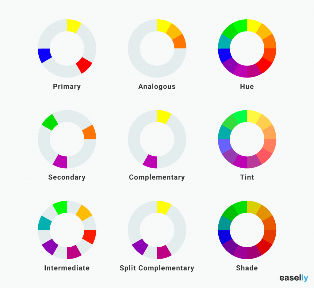 7 Quick Tips In Picking The Perfect Color Combination For Your Infographics 