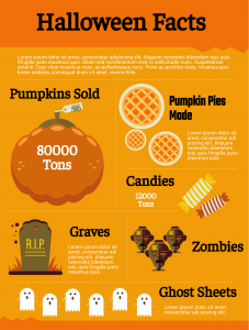 Halloween infographic with pumpkin, sweets, zombie, and grave icons