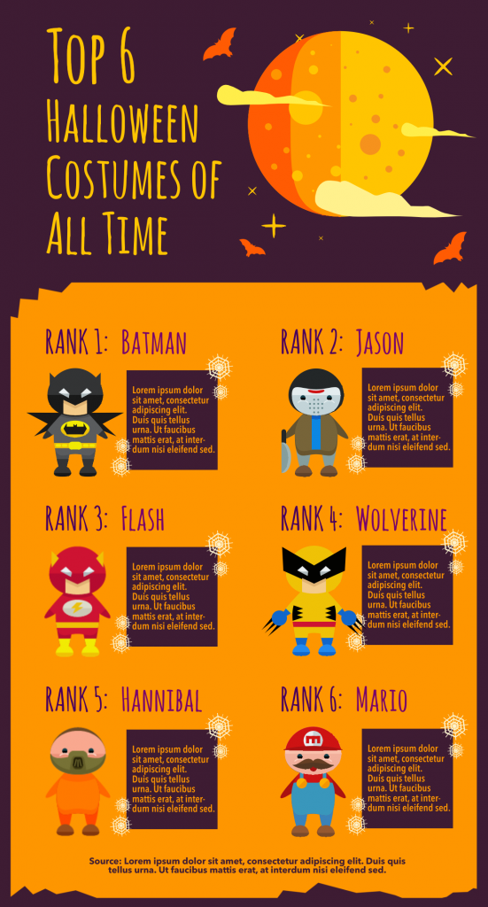 Halloween infographic template 3 - Simple Infographic Maker Tool by Easelly