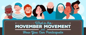 Bog cover photo for what is movember and how you can participate