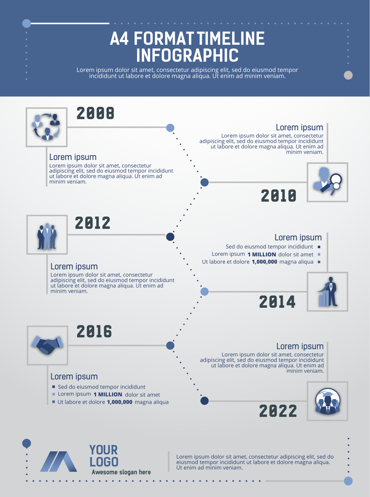 infographic timeline template construction