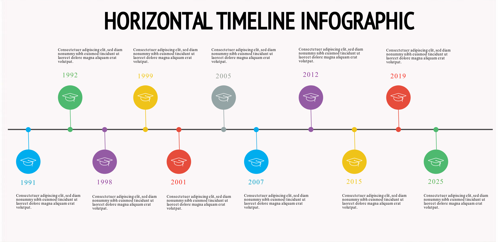 infographic timeline like a road map