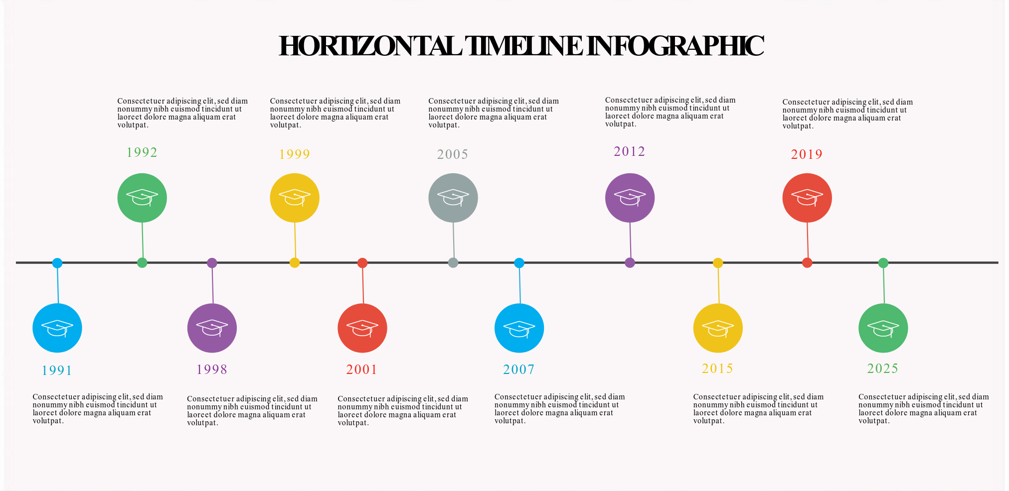 infographic creator timeline