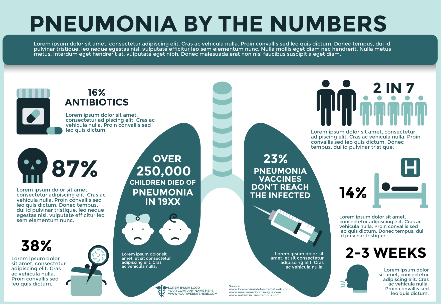 Pneumonia Disease Infographic Template (1) Simple Infographic Maker
