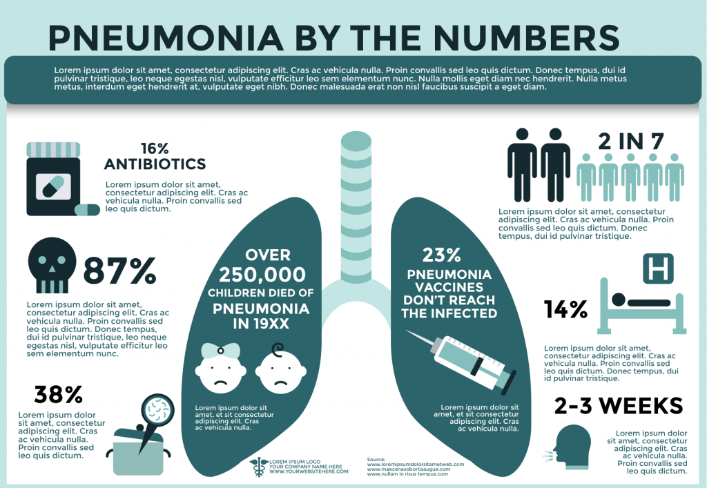 High-Quality Healthcare Infographic Templates You Can Customize Quickly