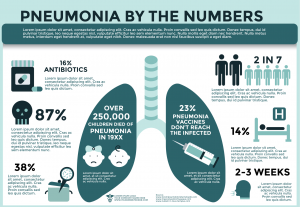 Pneumonia Disease Infographic Template