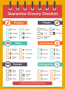 Grocery checklist infographic template