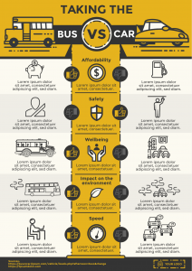 Bus vs Car comparison infographic template