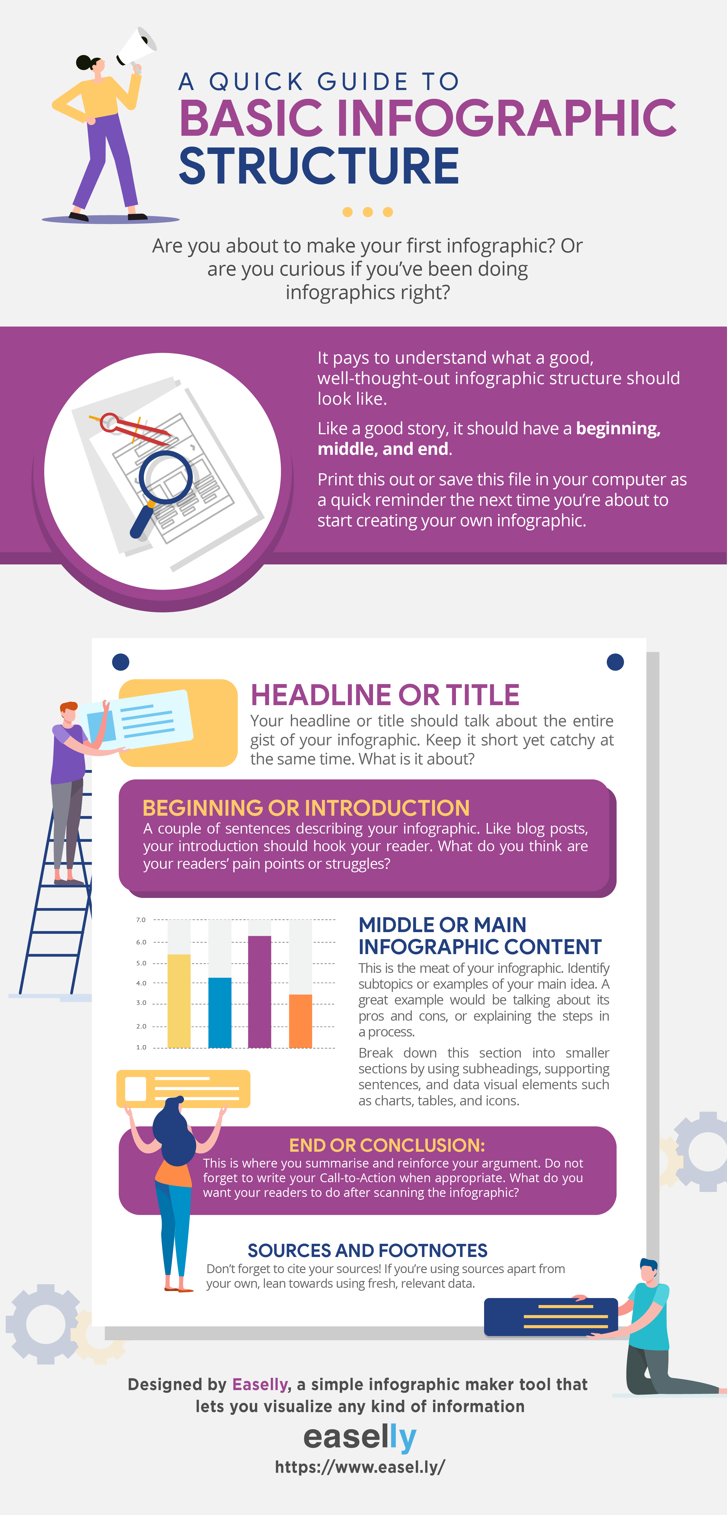 infographic infographic examples