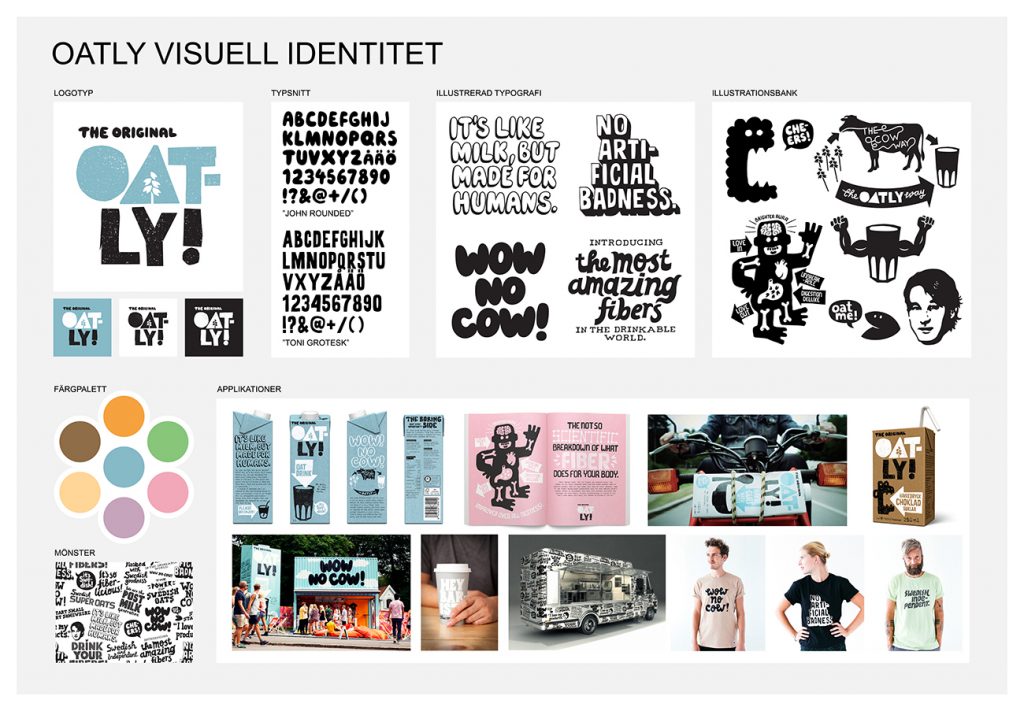 14 Brand Identity Examples to Inspire Your Own