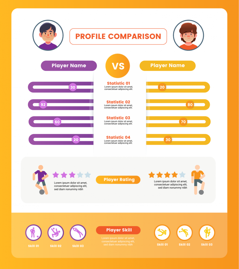 Infographic Examples. What is an infographic? Examples and templates